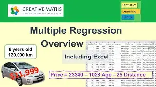 Multiple Regression: An overview with an illustration predicting a price for a used car using Excel
