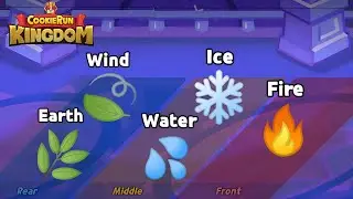 How Far Can the Elements Go? I Cookie Run: Kingdom