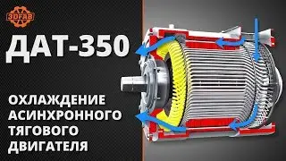 Охлаждение асинхронного электродвигателя ДАТ-350