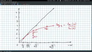 Image processing and pixel pipeline in darktable 3.0