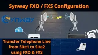 Synway FXO FXS Configuration | How to config Synway FXO & FXS | Synway Configuration | iTinfo