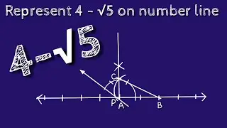 How to represent 4 - root 5 on number line.locate 4 - root 5 on number line.shsirclasses.