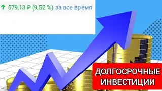 Обзор моего инвестиционного портфеля на 2022 год | заработал 10% прибыли за месяц