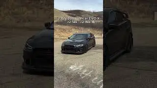 Лучшие машины до 3.000.000 рублей 🔥тг в шапке профиля 