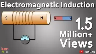 What is Electromagnetic Induction? | Faraday's Laws and Lenz Law | iKen | iKen Edu | iKen App