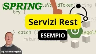 Esempio Rest Controller Con Spring Boot