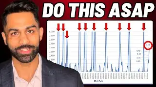 🚨 Urgent: 100% Recession Signal FLASHING SELL! (Market Panic) #marketcrash #marketupdate