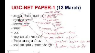 NTA UGC-NET Paper 1 || 3 March exam analysis  (महत्वपूर्ण प्रश्न) Imp for NET/SET By Gulshan Sir