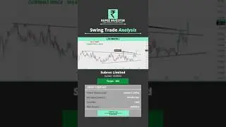 SUBROS Limited | SWING TRADE | STOCK ANALYSIS