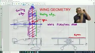 Wing Geometry Terminology