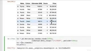 70  Plotting From Pandas DataFrames 2 | Matplotlib Plotting and Data Visualization