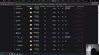 Что такое Coinmarketcap и как я им пользуюсь