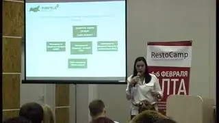 Продажи в гостиничном бизнесе: как сделать весь год высоким сезоном / доклад Полины Приходько