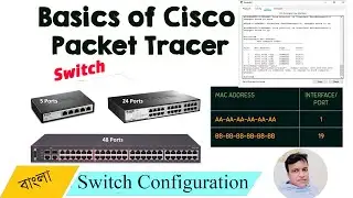 Packet Tracer Switch Configuration | Switch VS Hub | Basics of Cisco Packet Tracer | Part-3