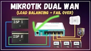 MikroTik 2 Wan Load Balancing And 3 Lan with Auto Failover Script