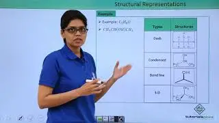 Class 11th – Structural Representations | Basic Principles of Organic Chemistry | Tutorials Point