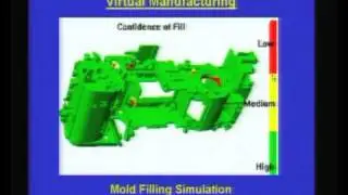 Lec-42 Computer Aided Manufacturing