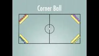 Physical Education Games - Corner Ball