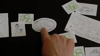 The Earned Income Tax Credit (EITC) in 3 minutes