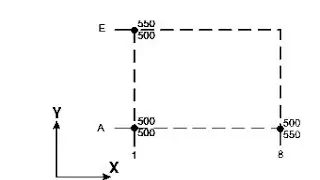 Координаты в AutoCAD