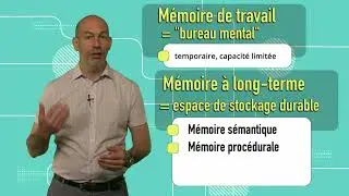 Mémoire 1.2: Les différentes types de mémoire