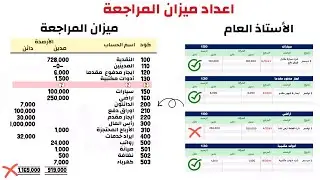 المحاسبة المالية  -اعداد تقرير ميزان المراجعة من دفتر الأستاذ العام