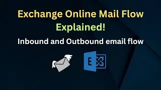 Exchange Online Email Flow Explained: Understanding Inbound & Outbound Email Routing