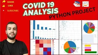 Covid-19 Data Analysis Project Using Python 🐍🔍 - FULL PROJECT FROM SCRATCH