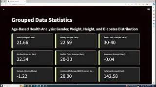 Advanced Streamlit Dashboard Techniques: Comprehensive Guide to Grouped Data Analysis with Python