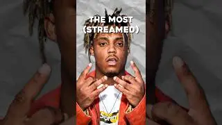 The MOST Streamed Rap Songs of All Time