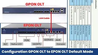 GPON OLT to EPON OLT Configuration default mode | OLT to OLT connectivity and configuration