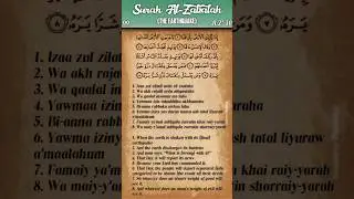 Quran: 99. Surah Az-Zalzalah (The Earthquake): Arabic and English translation HD