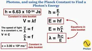 Photon Energy and the Planck Constant - IB Physics