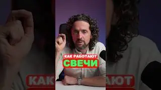 Анализ свечей в трейдинге