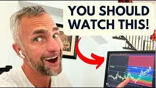 MUST WATCH FOR SHORT TERM TRADER! | BTC,TAO,POPCAT LIQUIDATION MAP