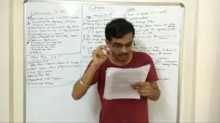 How to clear Chemistry-1, Mumbai University