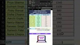 SUMIF Function In Excel 