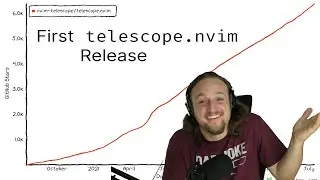 telescope.nvim 0.1 reflection