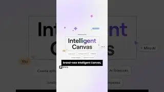 🚀 I got early access to Miro's Intelligent Canvas, and it's a total game-changer. 🌟#designer