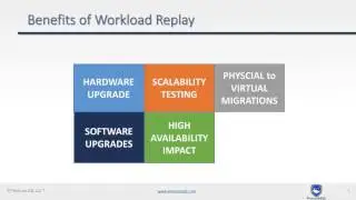 2016 02 25 12 02 Synthetic vs  Real World Benchmarking