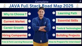 🔥 Java Full Stack Developer Roadmap 2025 | Step-by-Step Guide 🚀