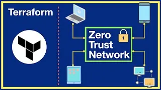 How to automate Zero Trust: Step-by-Step Twingate + Terraform Guide?