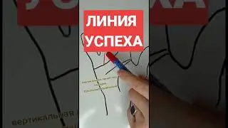 #хиромант #хиромантия #хиромантияонлайн #магия