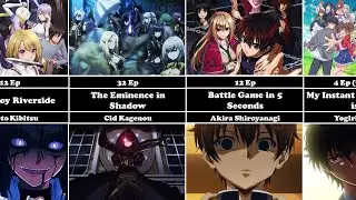 ANIME WHERE MC IS OVERPOWERED BUT ACTS WEAK