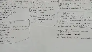 How To Clear Chem-1