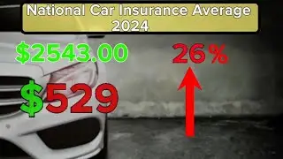 How to lower your car insurance costs as they continue to rise