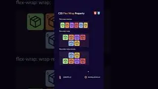 CSS Flex Wrap #css #htmlcss #coding #css3 #html #webdesign #webdevelopment #frontend #software