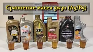 Сравнение масел 5w30 A5/B5 (Total, Shell, ZIC, Sintec, Lukoil, Gazpromneft).