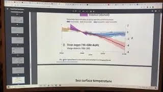 Earth Catastrophe Warning to the World: The 2021 Climate Change Science: Part 4 of 4
