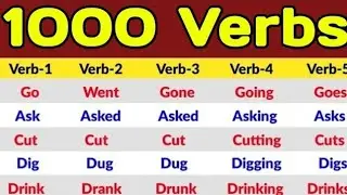 1000 Verb Forms in English V1 V2 V3 | V1 V2 V3 V4 V5 Verbs List | V1 V2 V3 english | Verbs V1 V2 V3